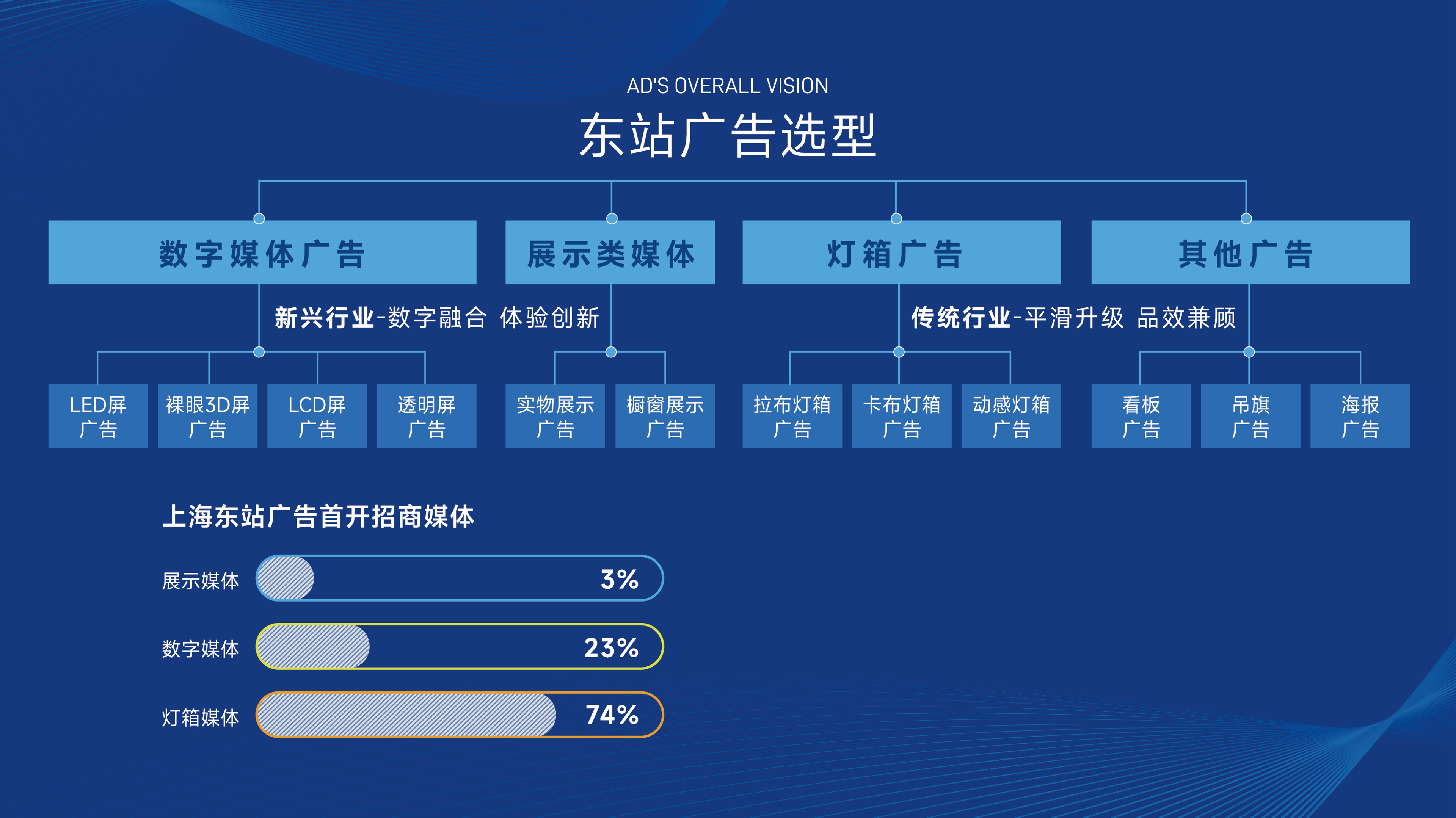 中国铁路95306网